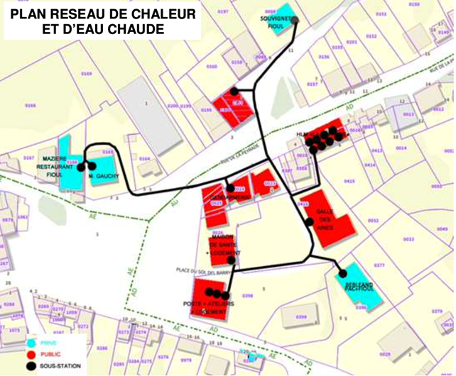 Laramiere